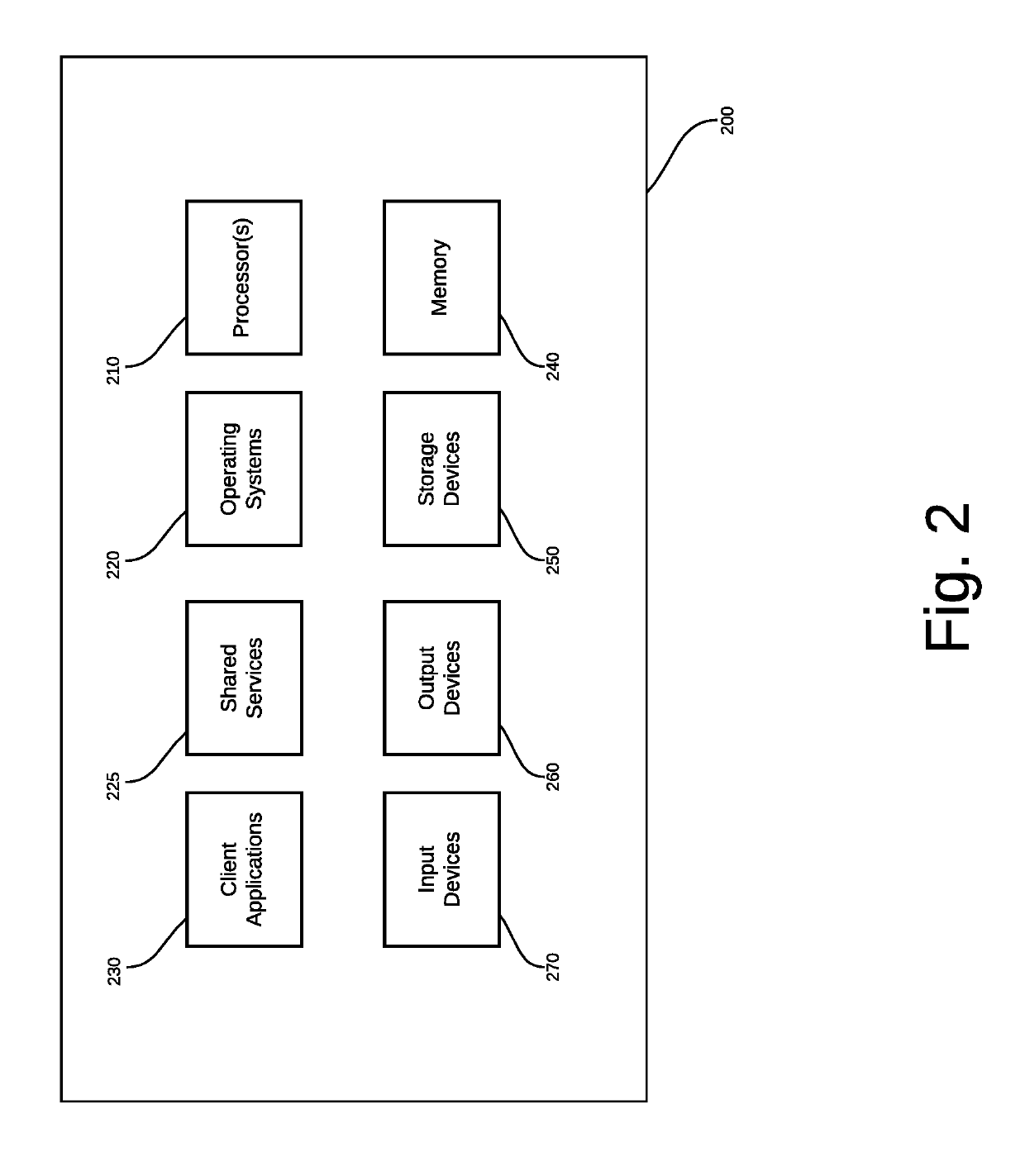 System and method for content delivery optimization based on a combined captured facial landmarks and external datasets