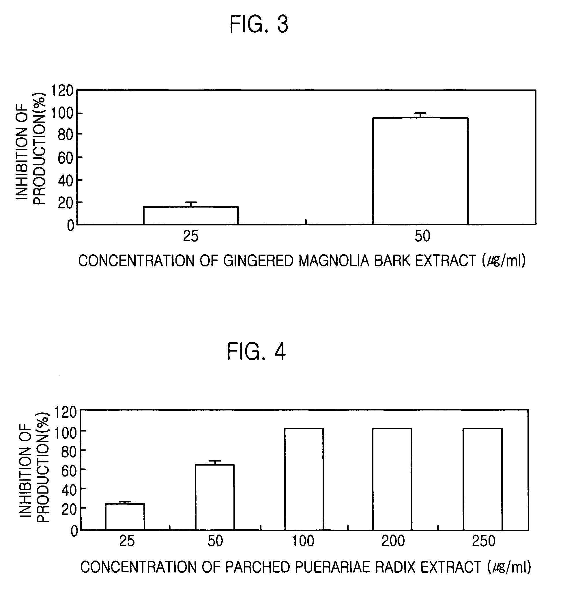 Composition for prevention and treatment of diabetic complication