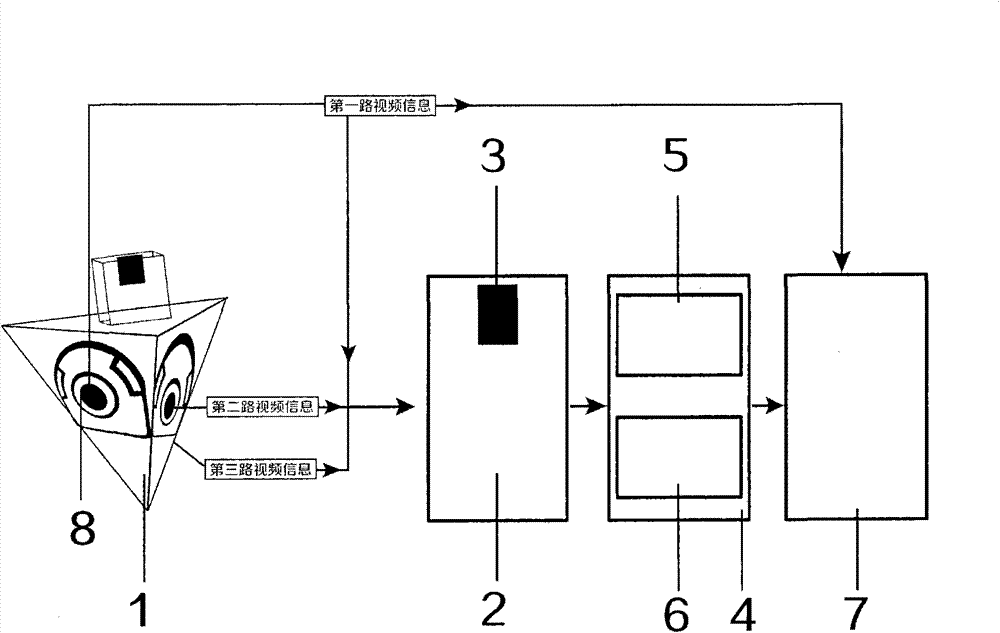 Panorama playback system