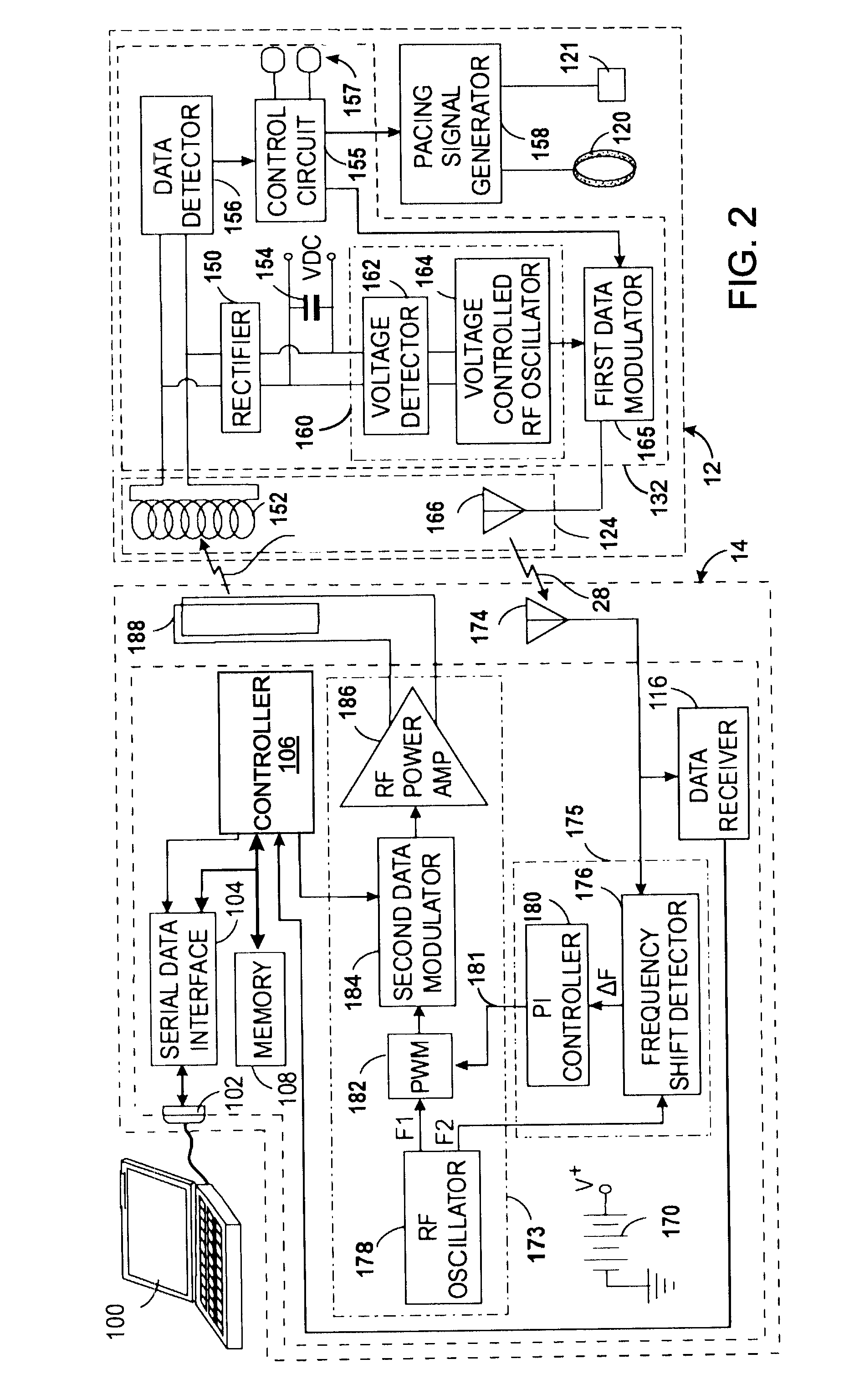 Class-e radio frequency power amplifier with feedback control