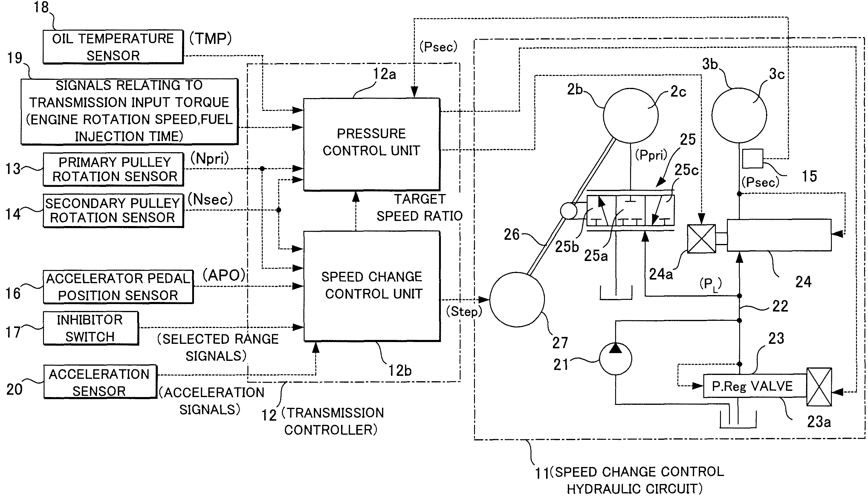 Control device and control method for continuously variable transmission