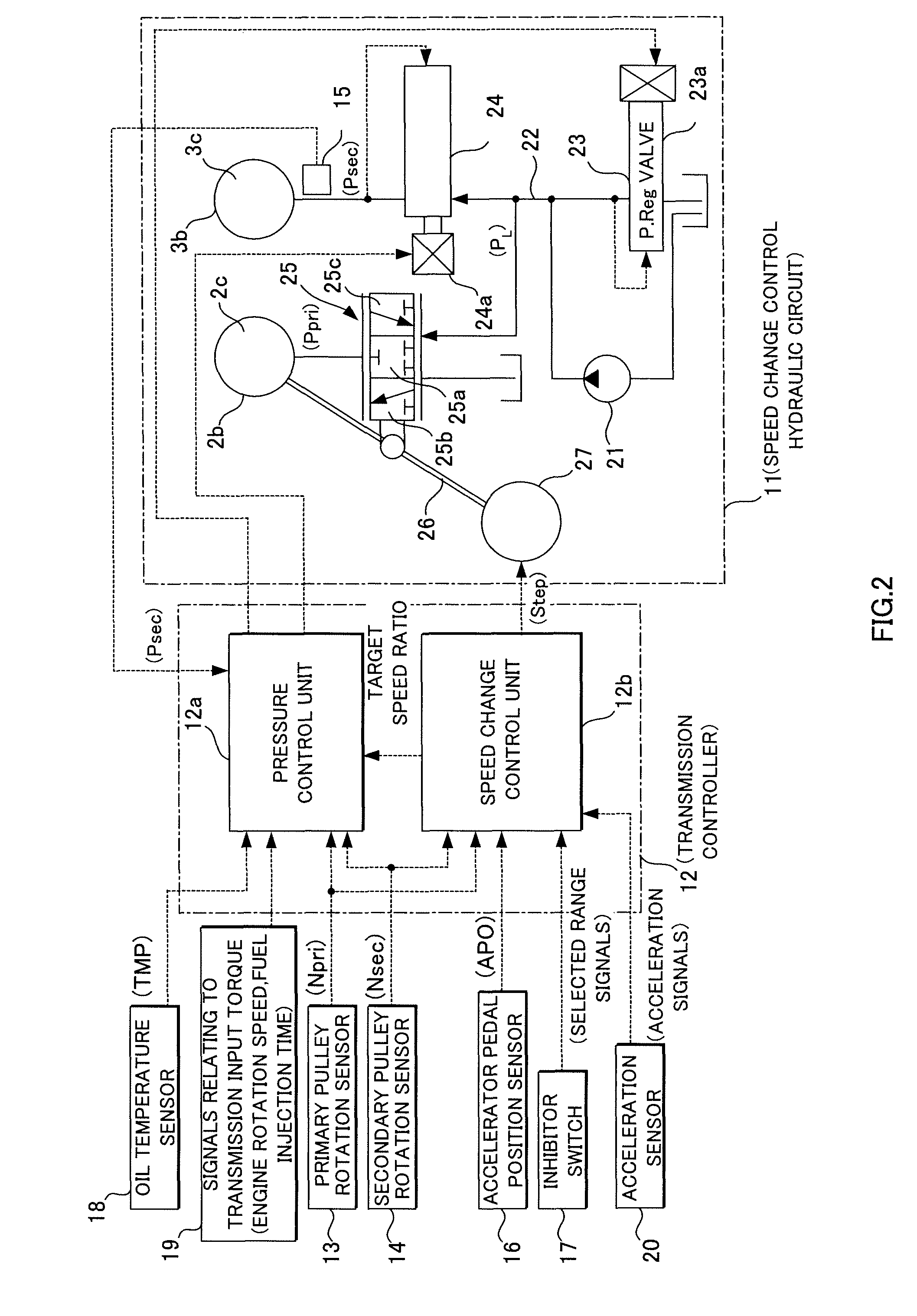 Control device and control method for continuously variable transmission