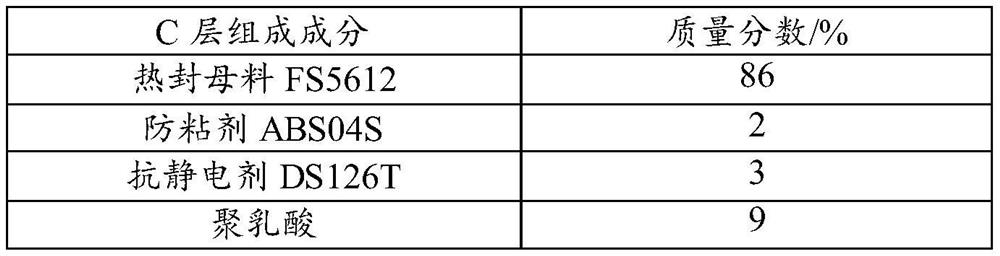 Two-way stretching degradable film and preparation method thereof