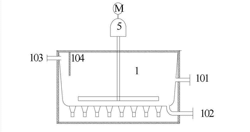 White mud/acetylene sludge slurry preparing device and process