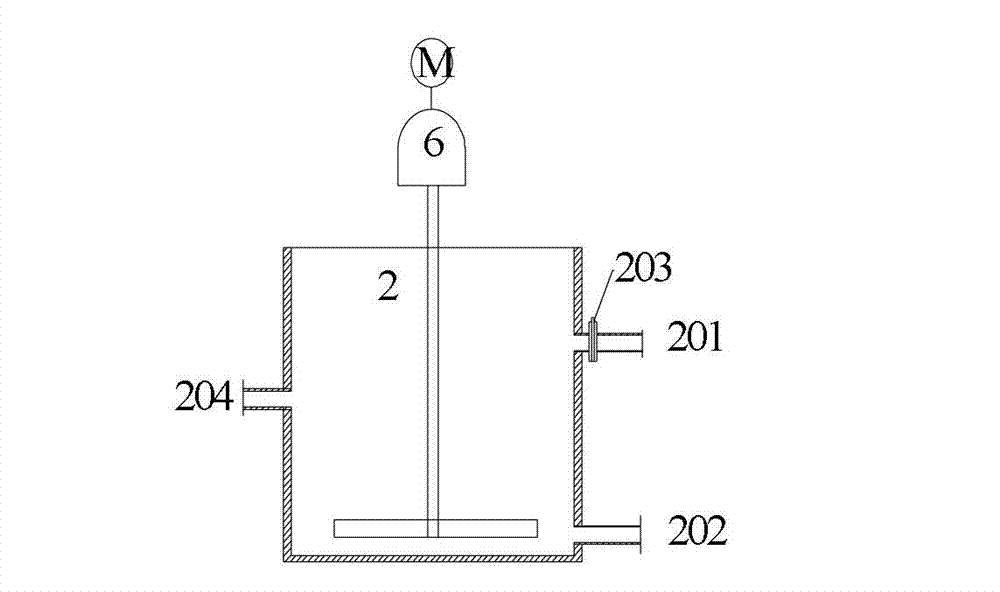 White mud/acetylene sludge slurry preparing device and process