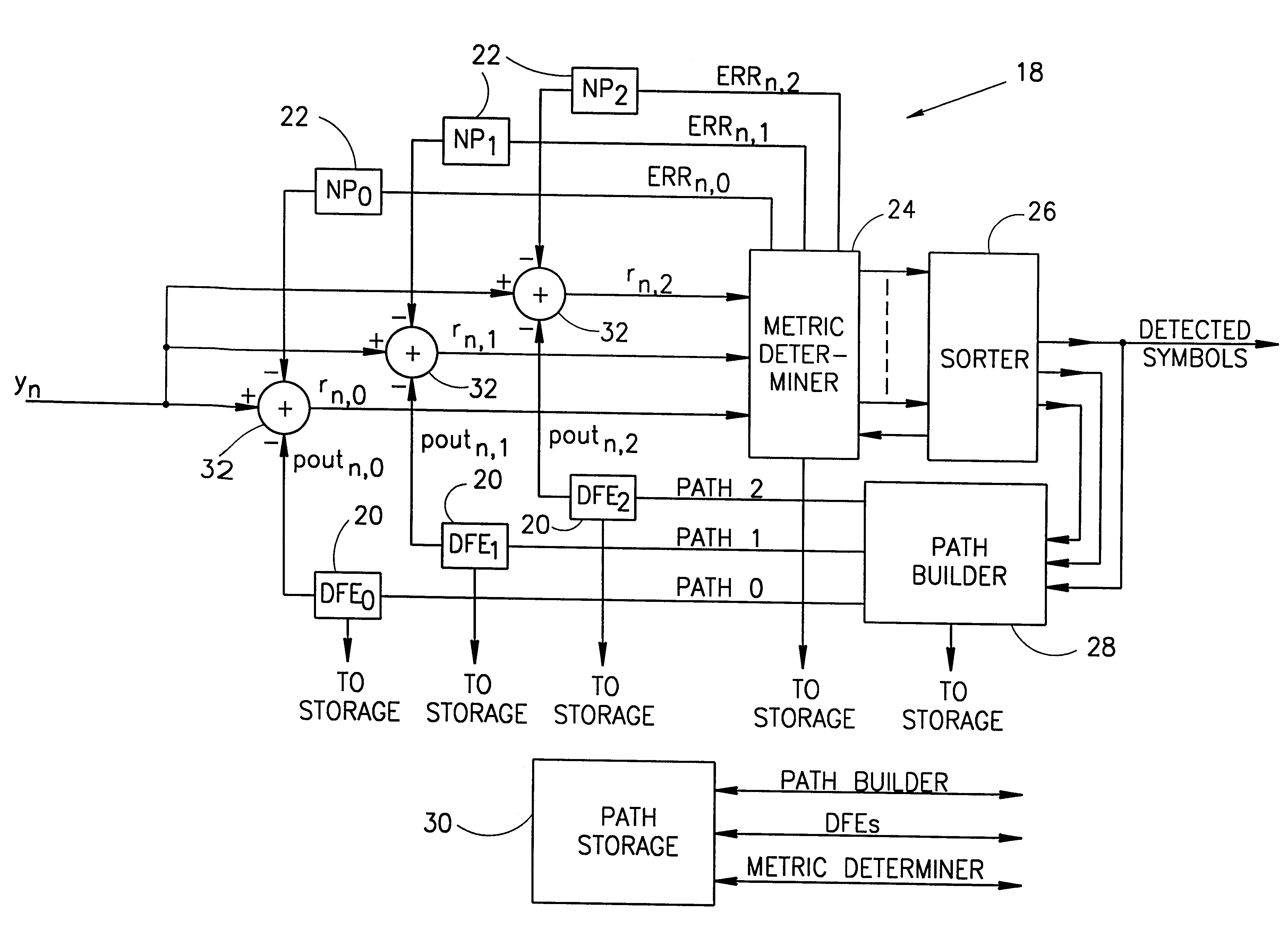 Method and apparatus for performing data sorting in a decoder