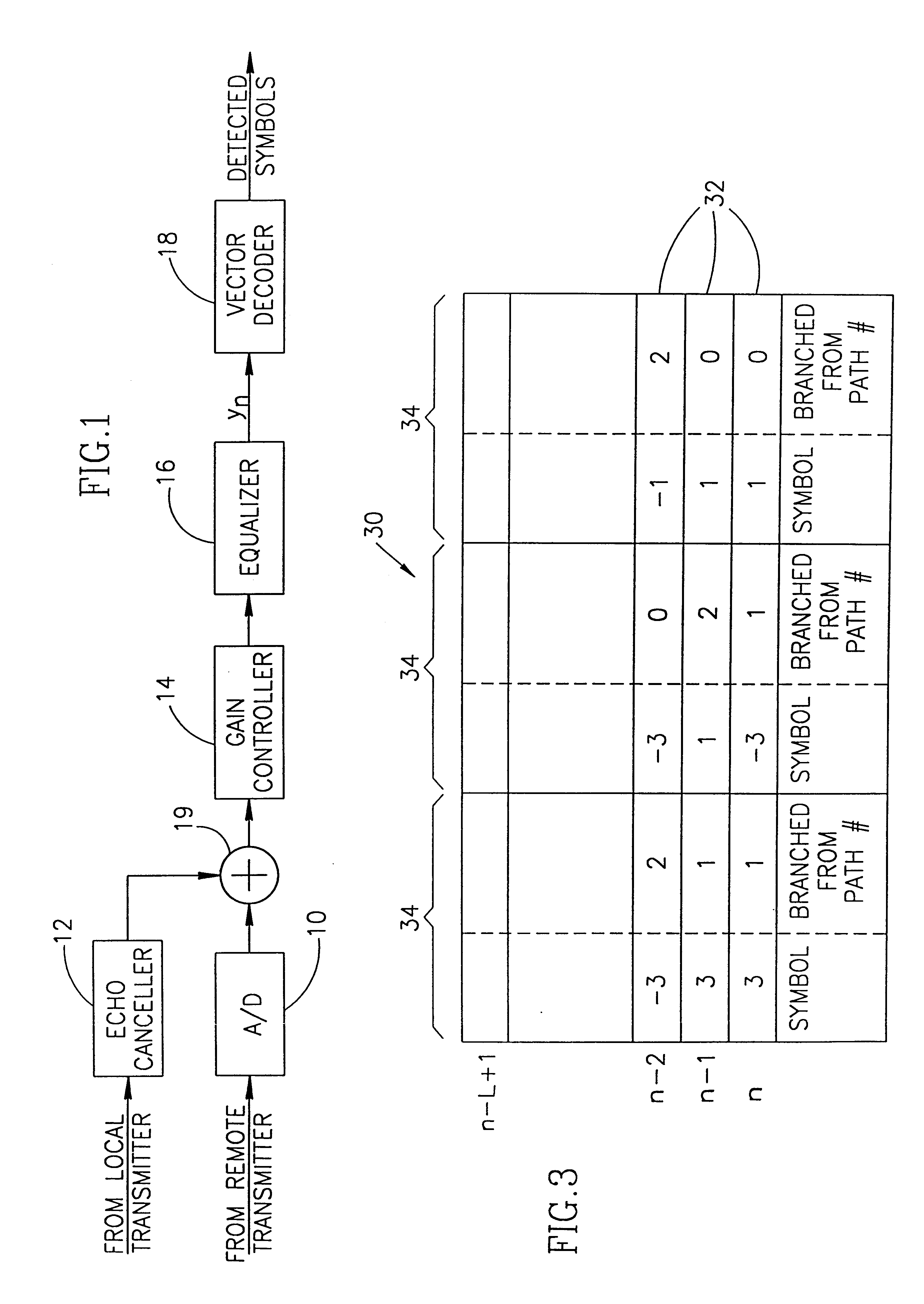 Method and apparatus for performing data sorting in a decoder