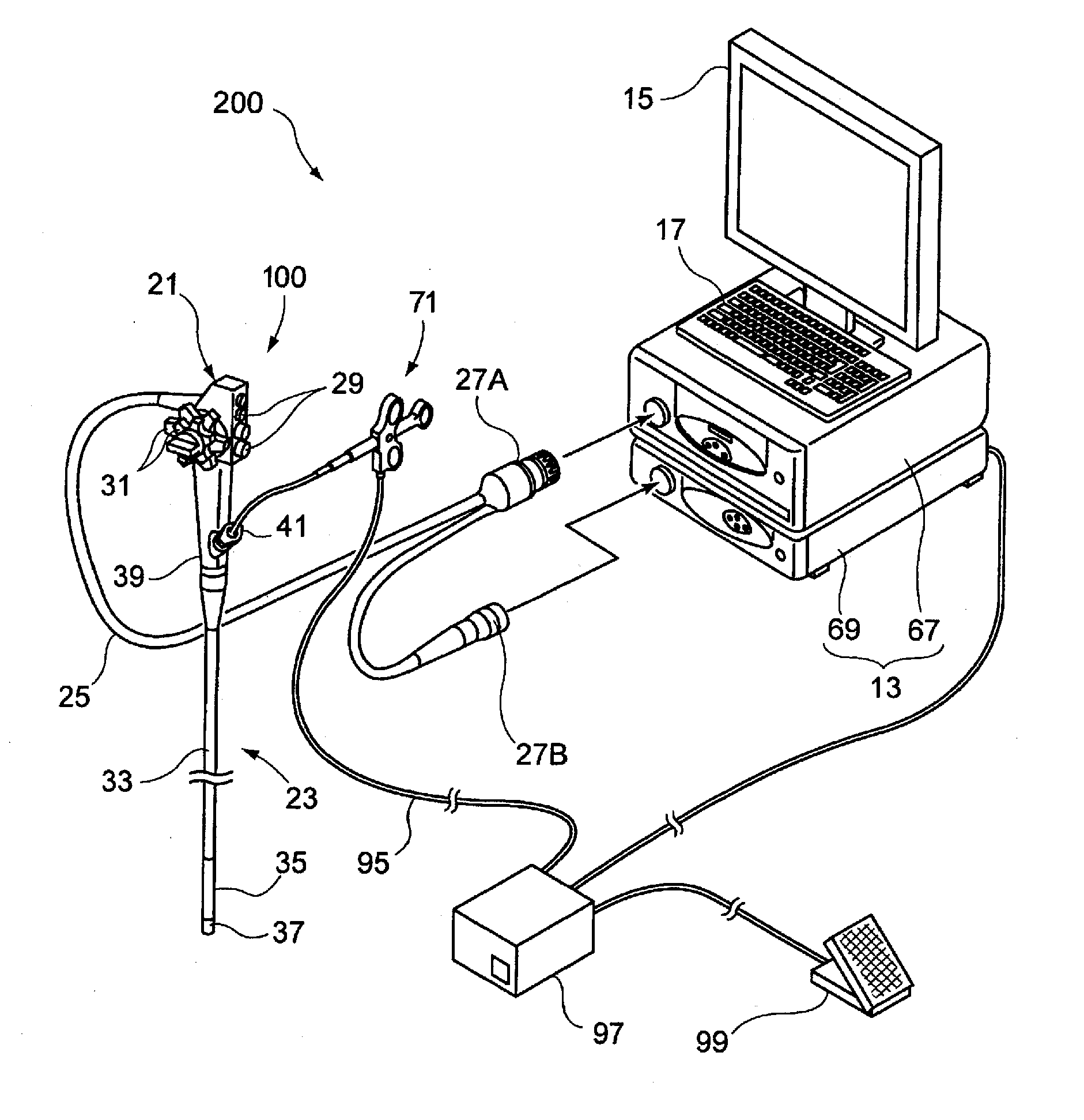 Endoscope system