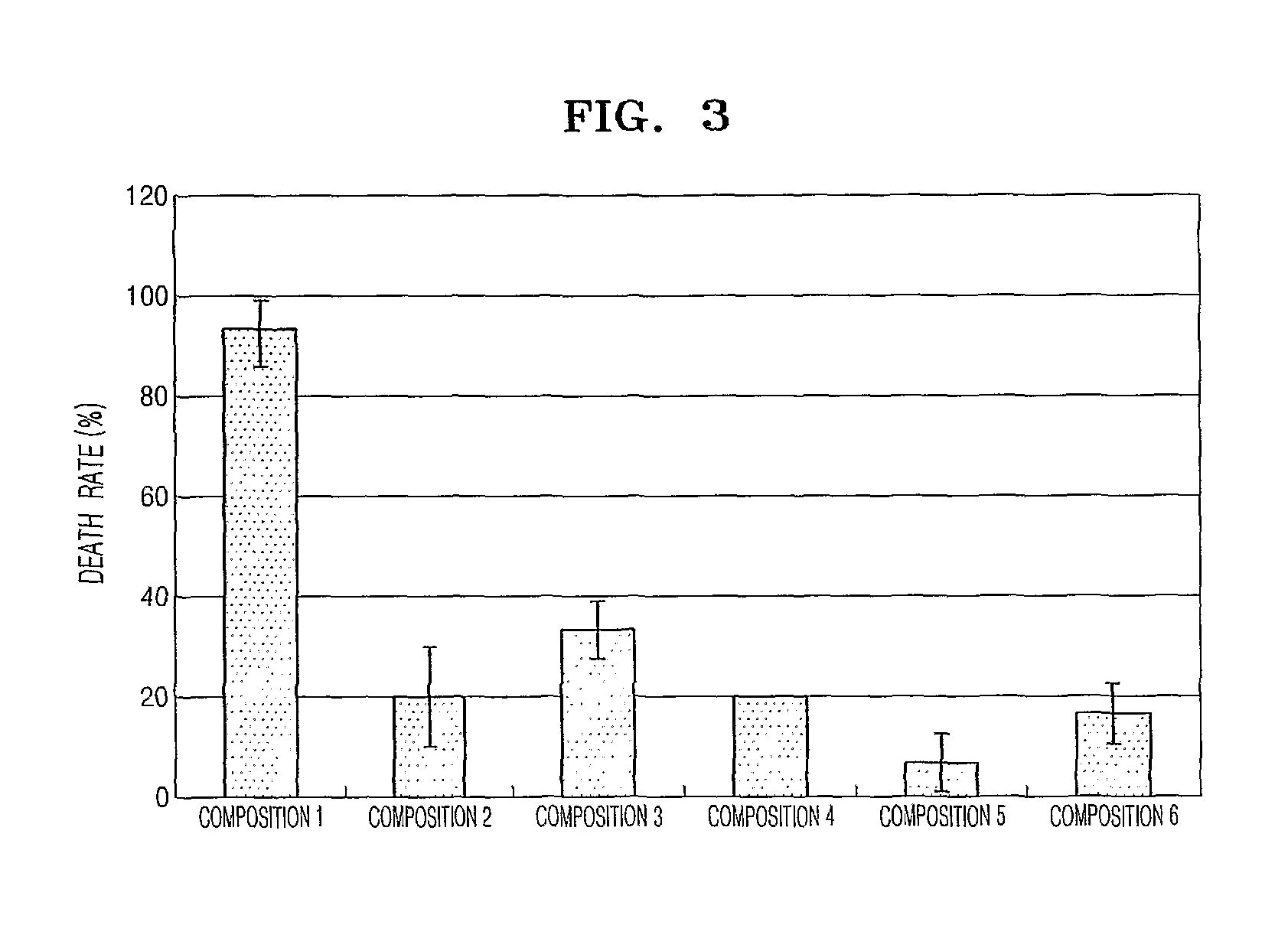 Biopolymer produced by fermenting the extract of soybean with folic acid and a composition containing thereof