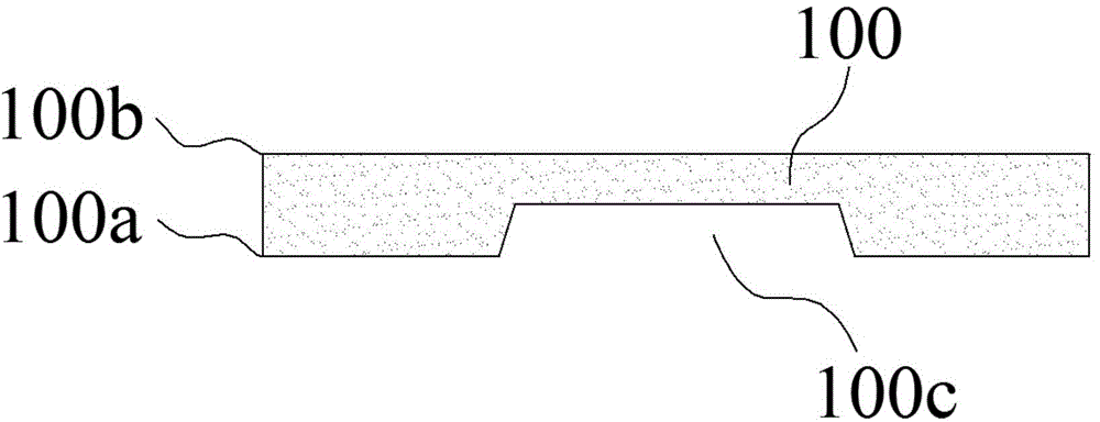 Low-thickness and low-cost chip size package with cavity