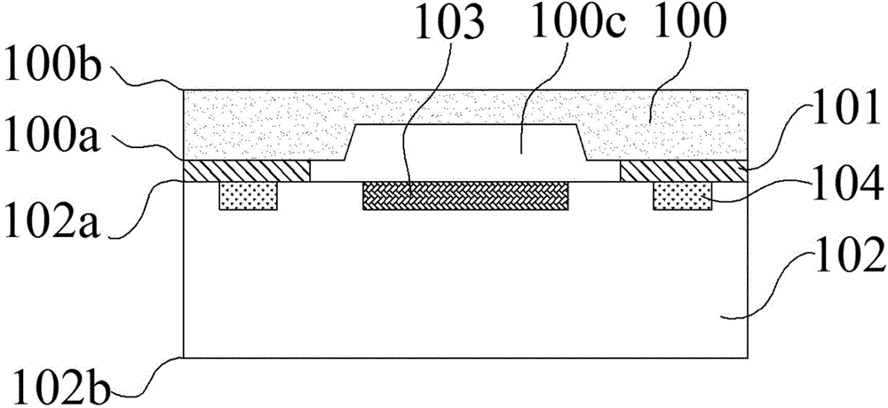 Low-thickness and low-cost chip size package with cavity