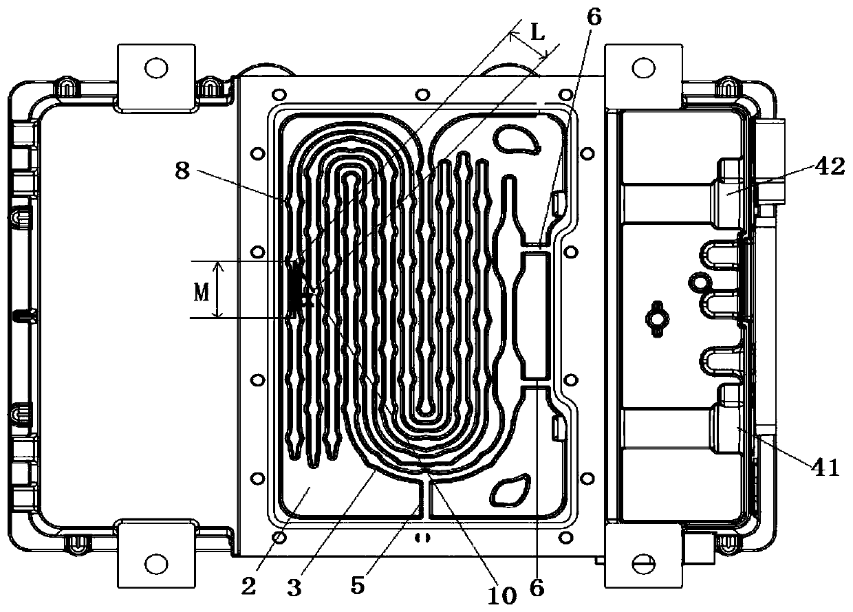 An Electric Vehicle Controller Structure