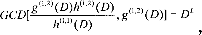 Method for recognizing blindly convolution code coding parameter of tolerant error code