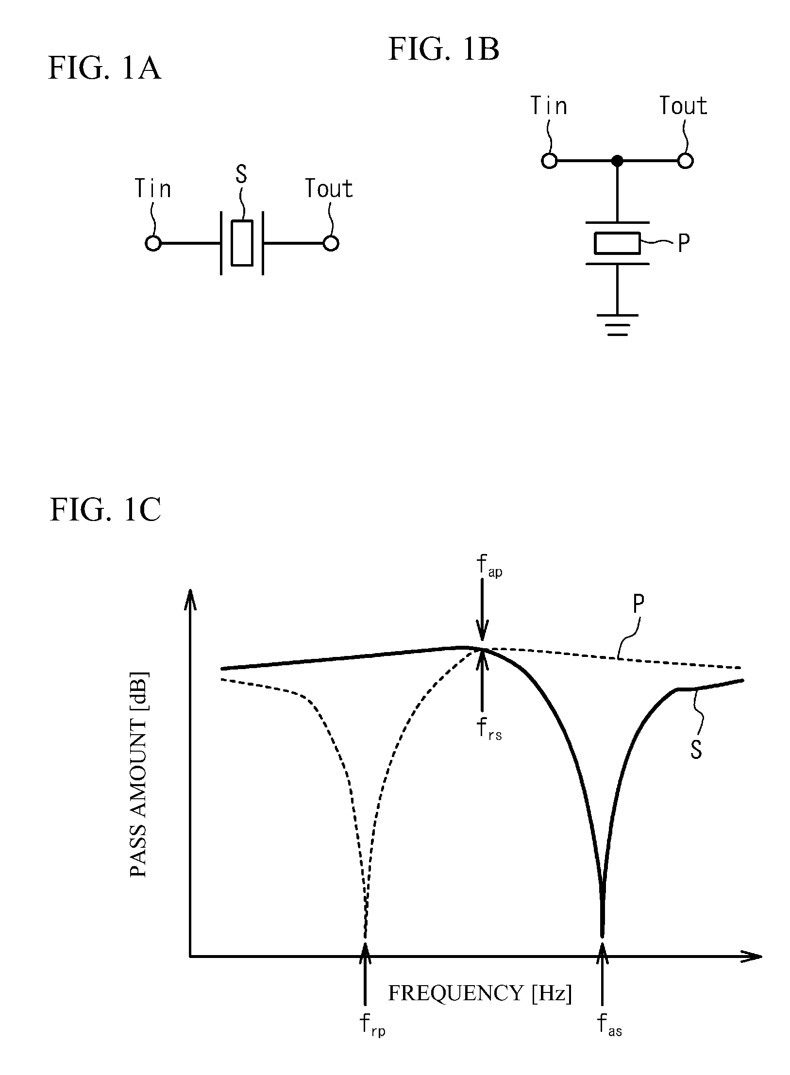 Filter and duplexer