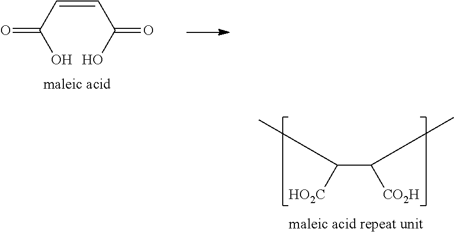 Micronutrient-enhanced polymeric seed coatings