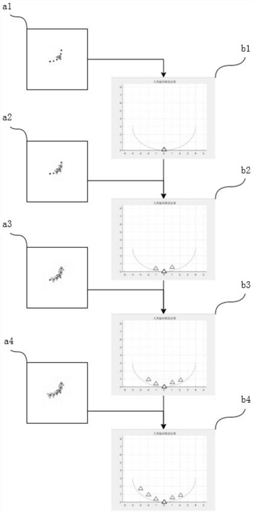 Human intrusion detection method and security system based on laser radar