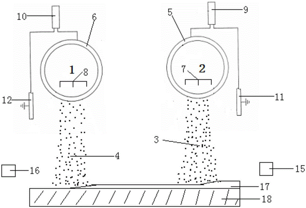 Preparation method and preparation device for CIGS-based thin-film solar cell