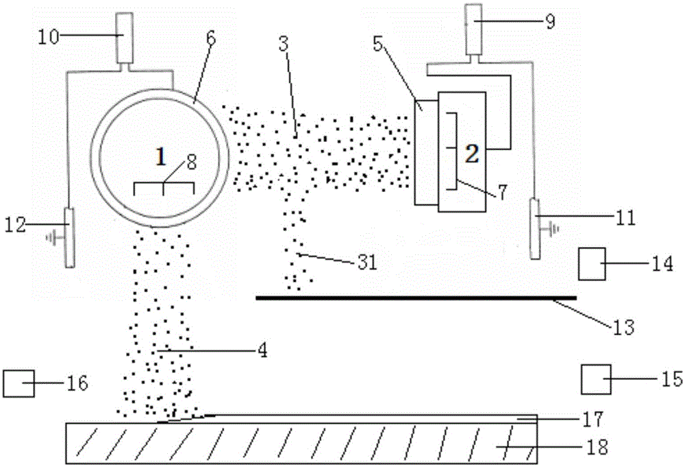 Preparation method and preparation device for CIGS-based thin-film solar cell