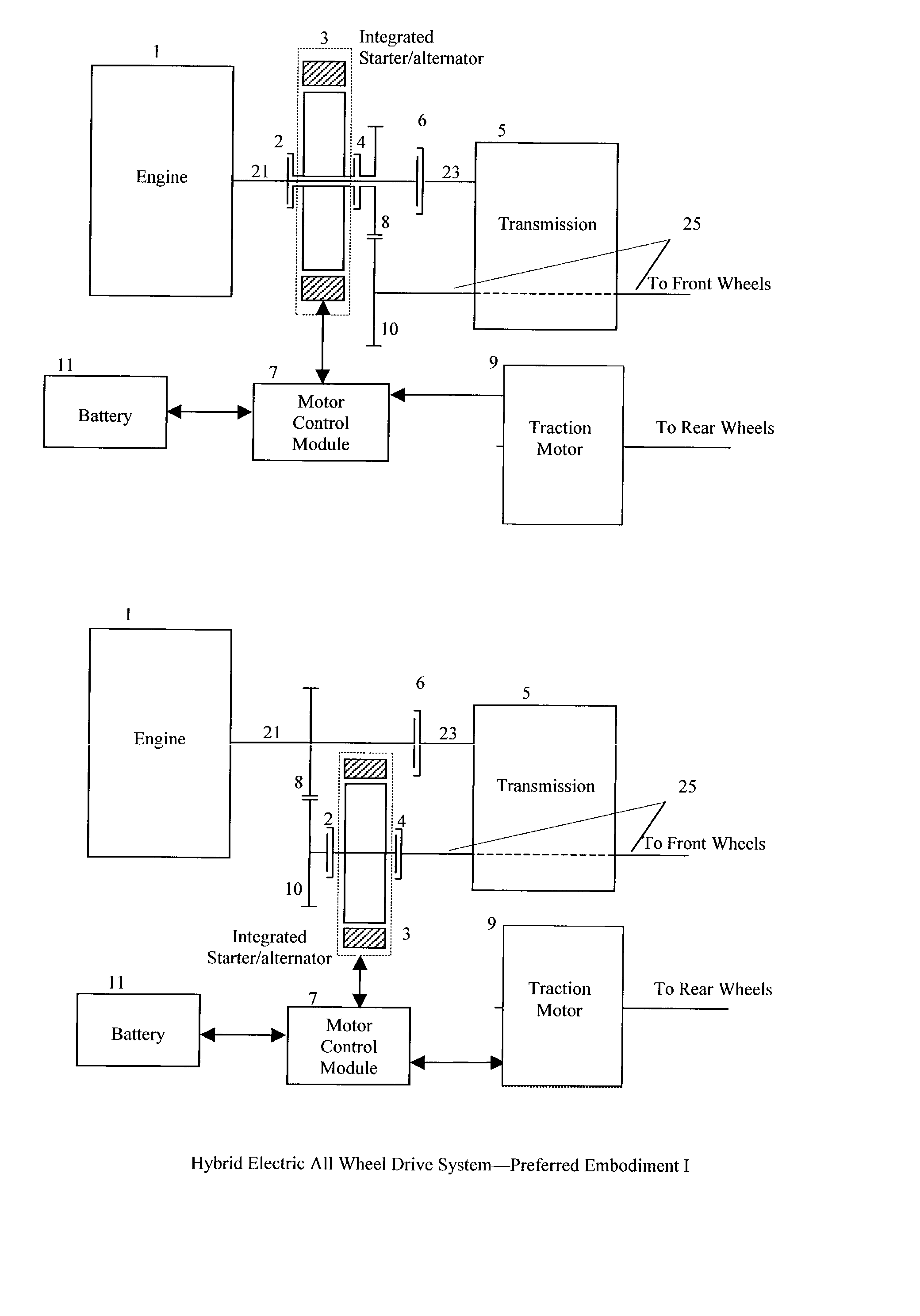 Hybrid electric all-wheel-drive system