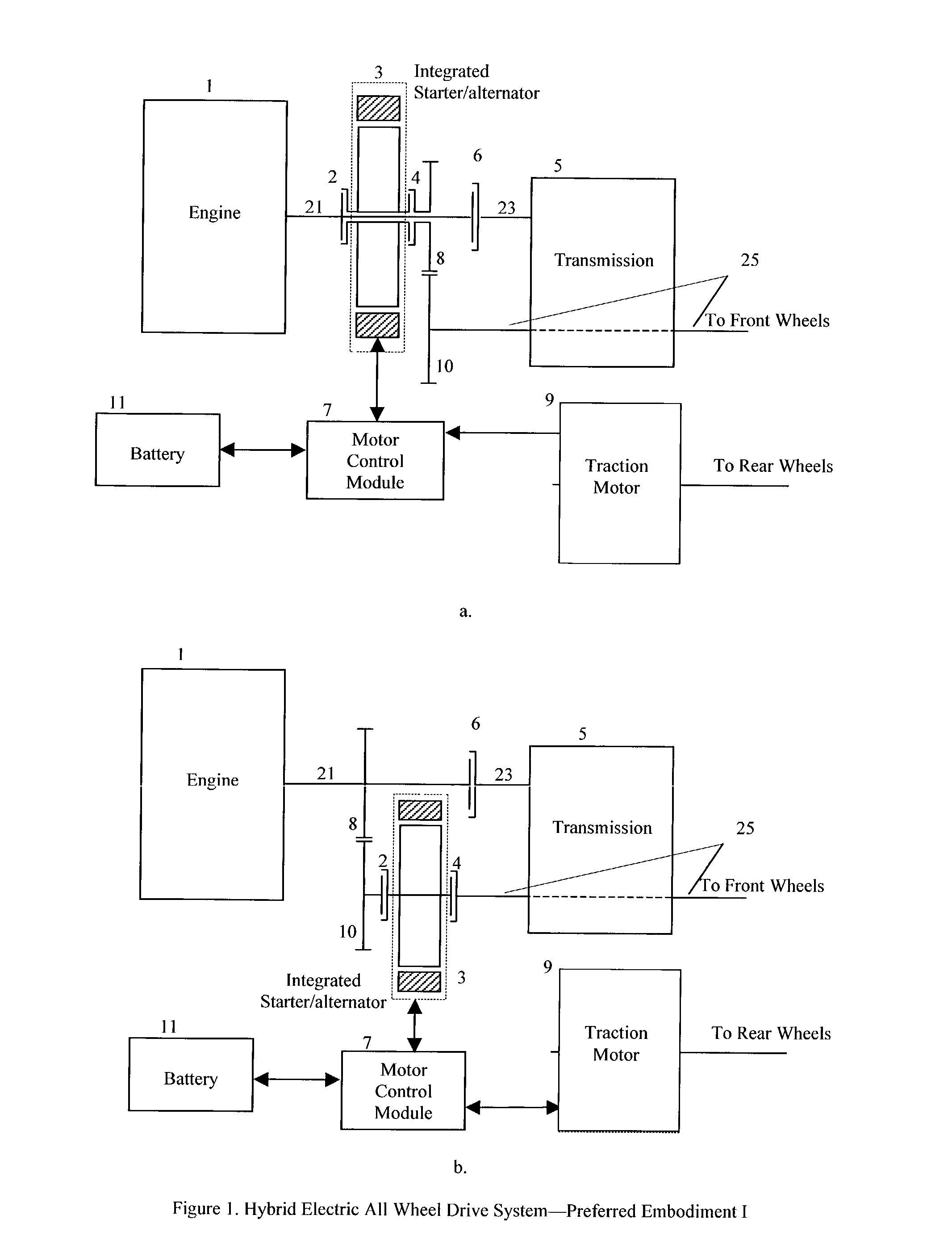 Hybrid electric all-wheel-drive system