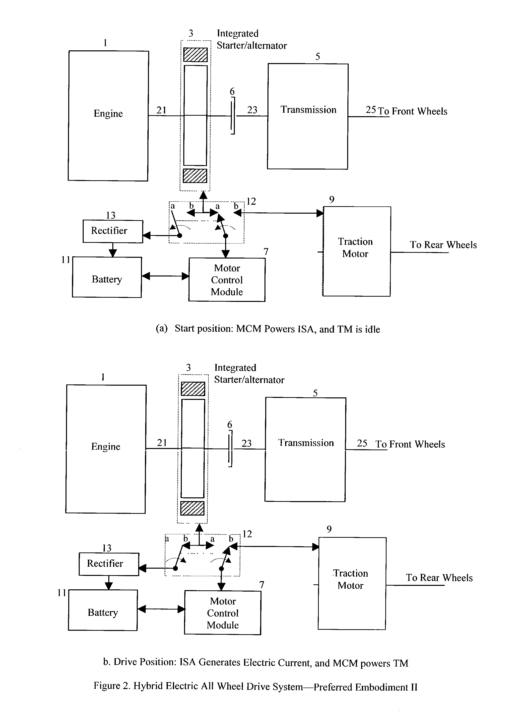 Hybrid electric all-wheel-drive system