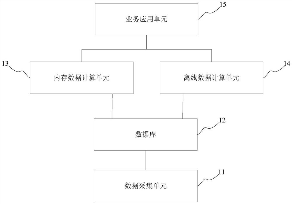 Electricity transaction operation system