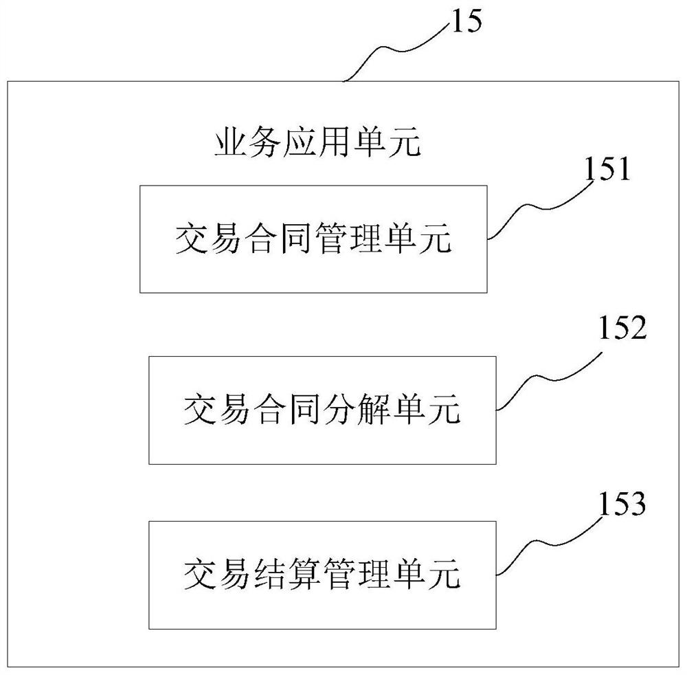 Electricity transaction operation system