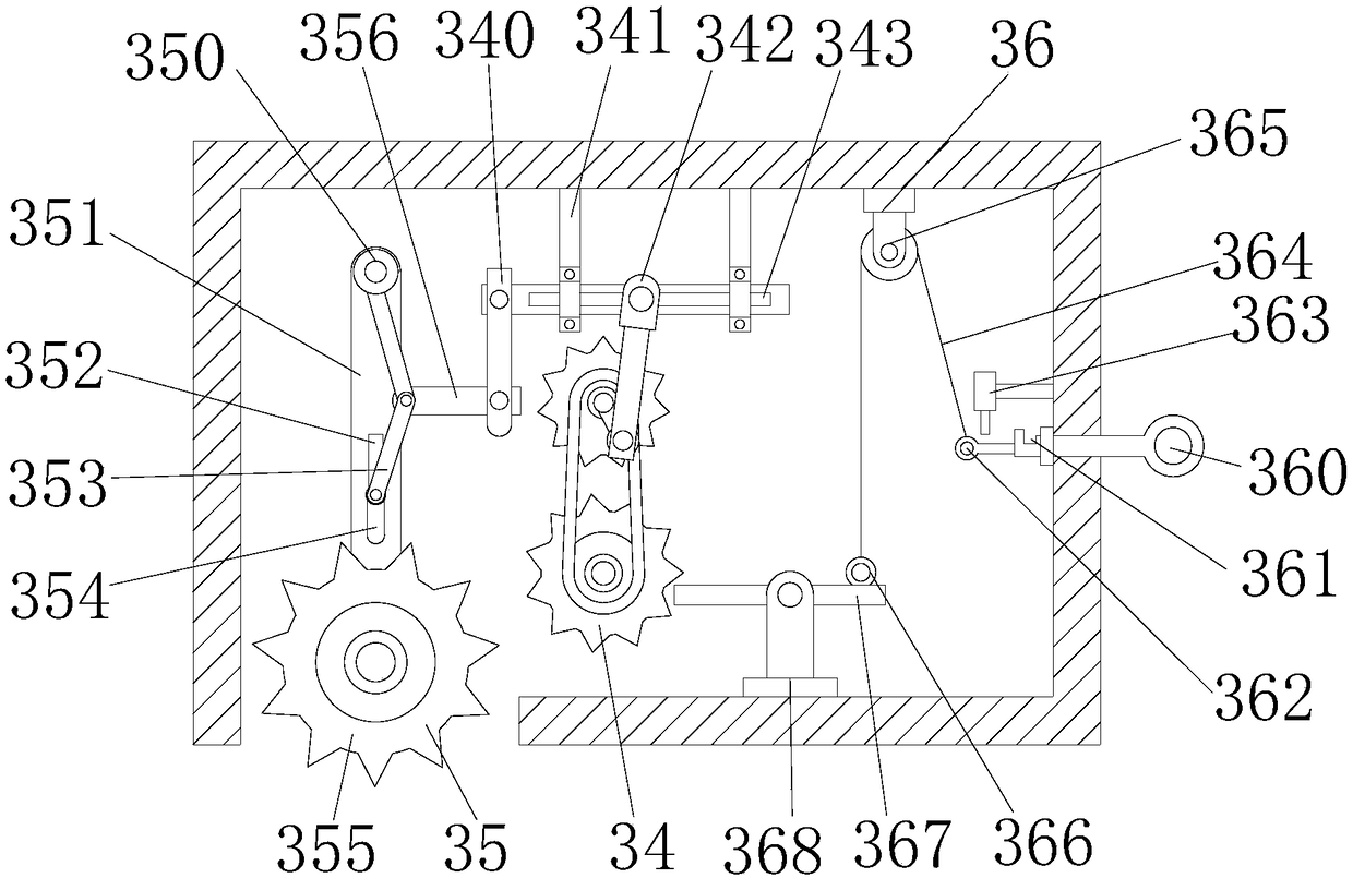 Beverage production equipment with double-station water container