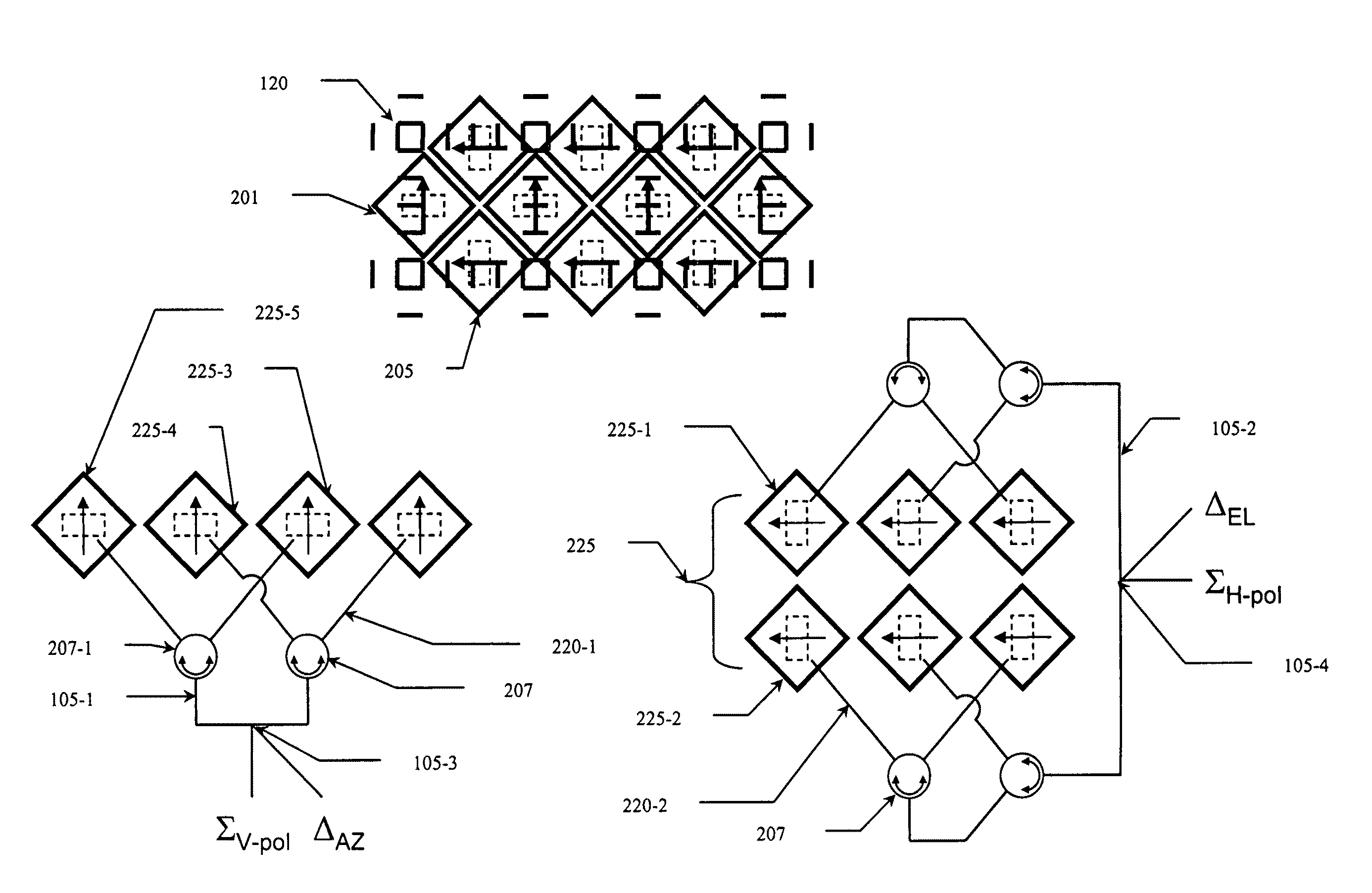 Electronically steered, dual-polarized, dual-plane, monopulse antenna feed