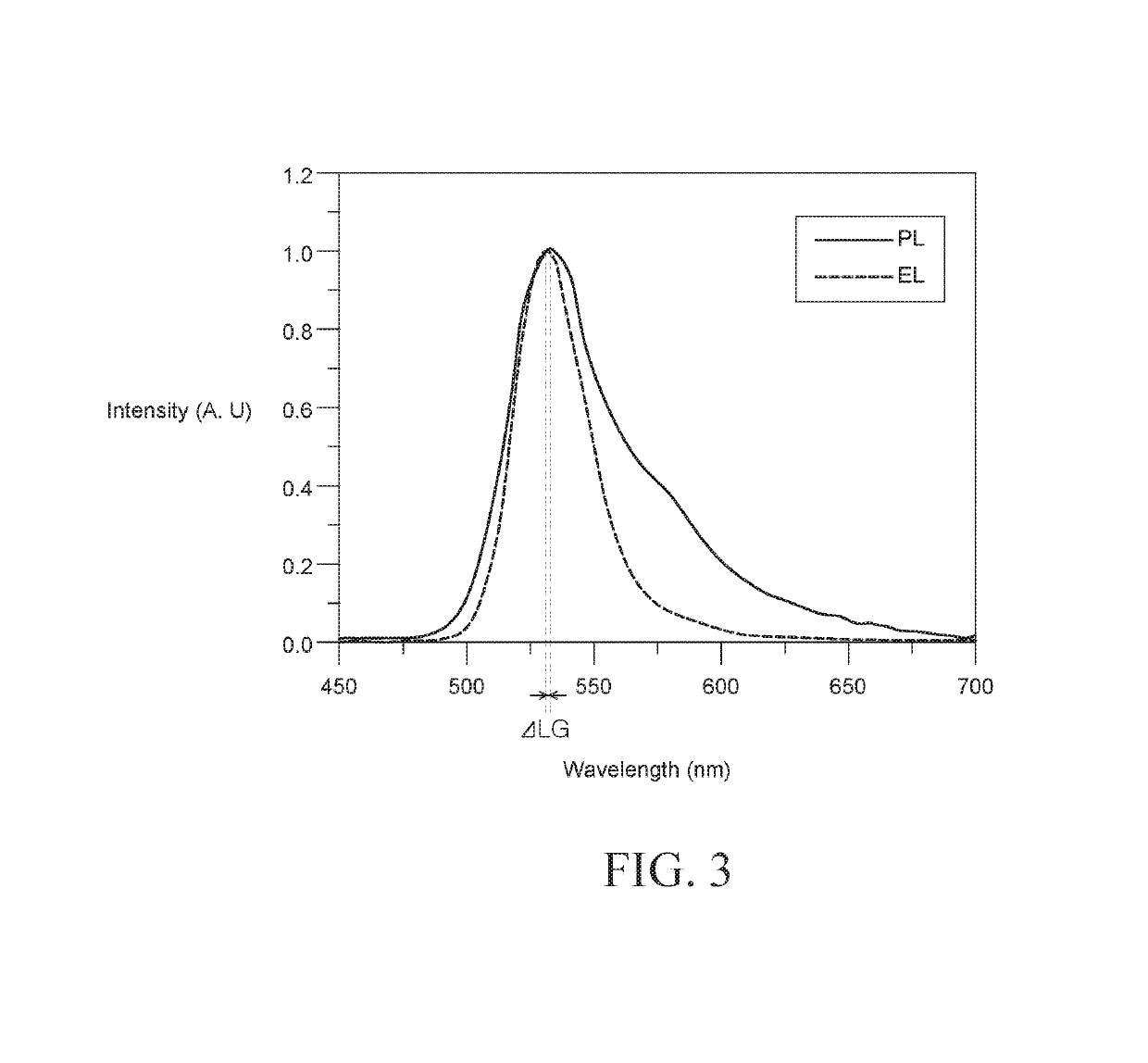 Organic light-emitting display device