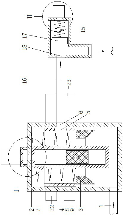 Intravascular heat exchange temperature regulation and control device for mild hypothermia treatment