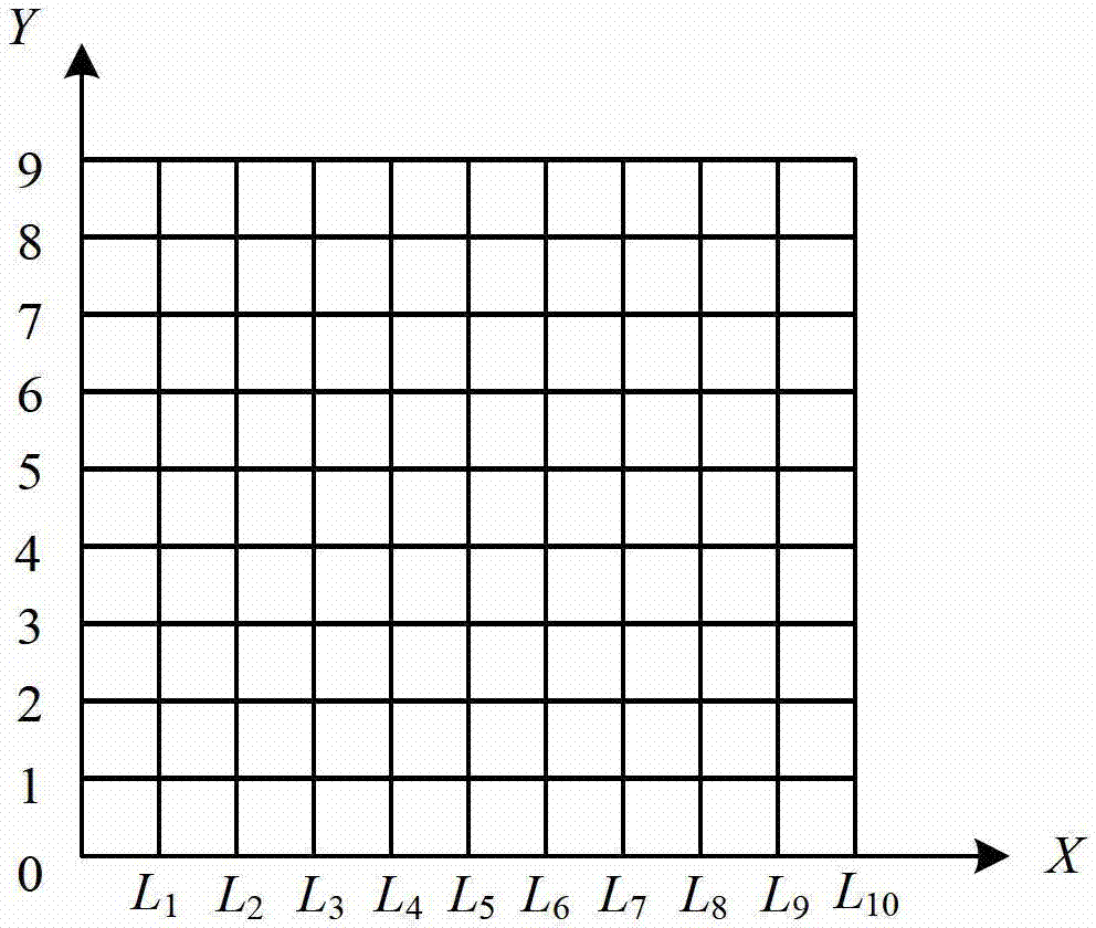 Method for forecasting ship wake based on optimized support vector regression parameter