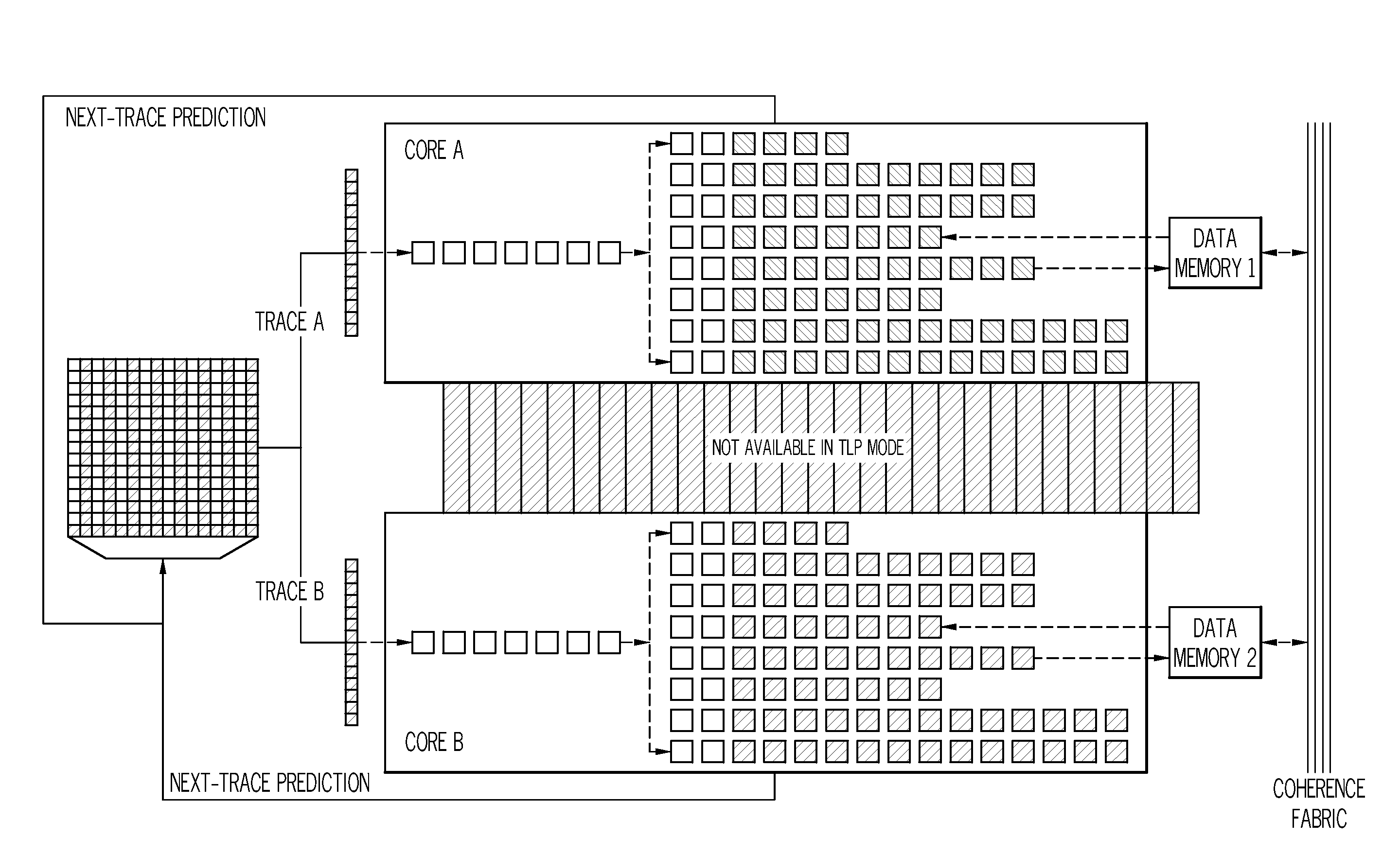 Computer processing system employing an instruction reorder buffer