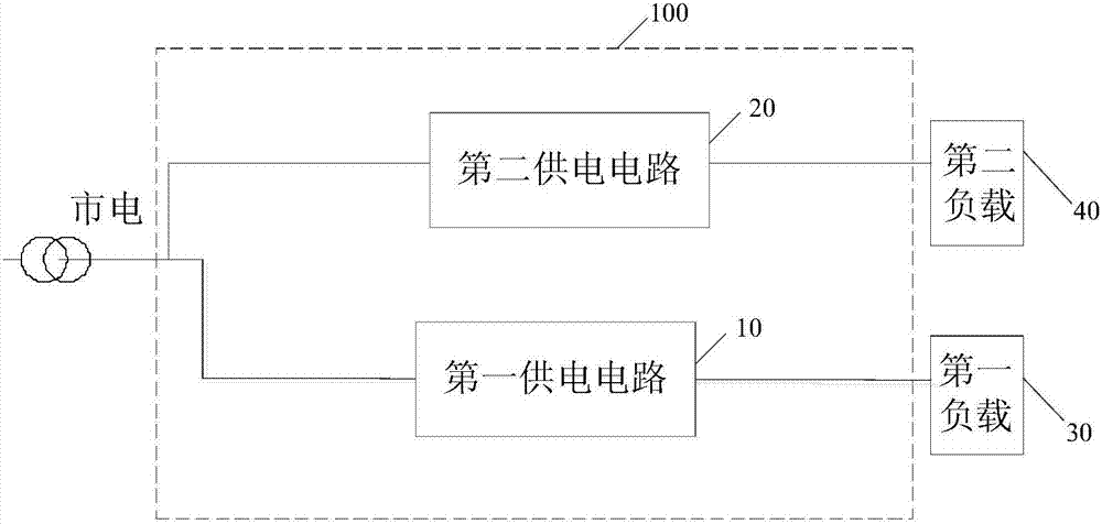 Energy storage UPS (Uninterruptible Power Supply) system and control method