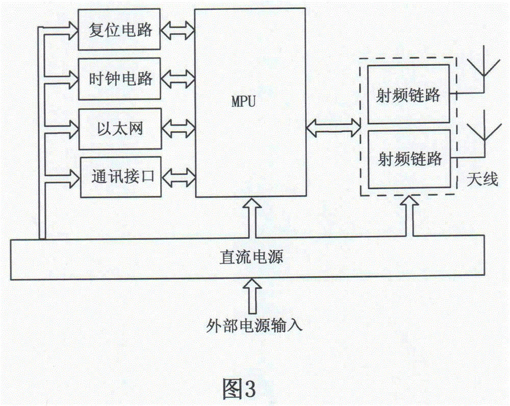 A power capacitor fault on-line monitoring device