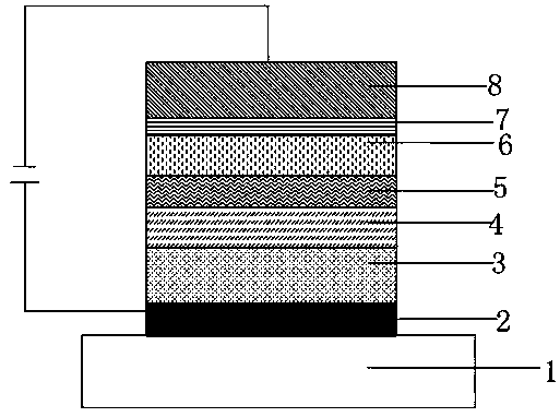 Organic photoelectric material with boron bridged 2,2'-dithiophene structure and application of organic photoelectric material