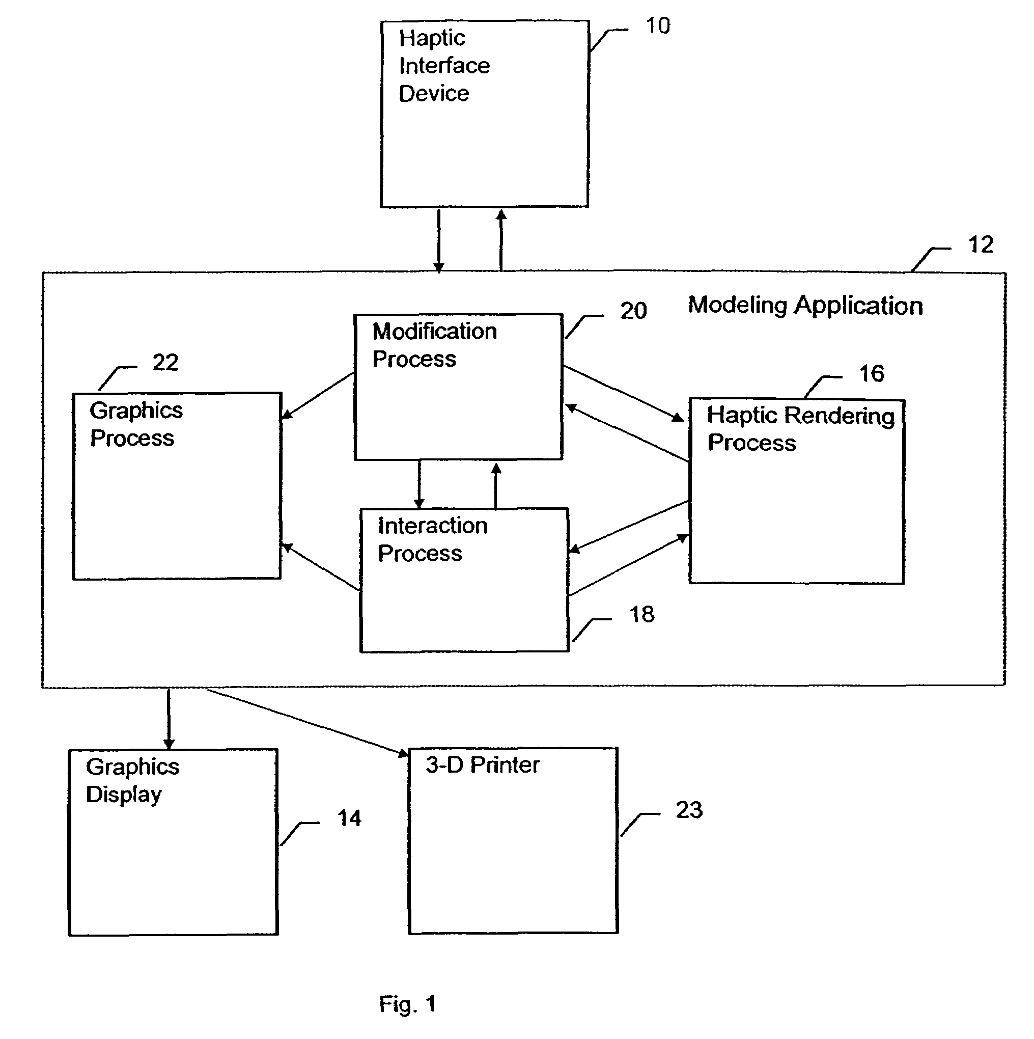 Systems and methods for sculpting virtual objects in a haptic virtual reality environment