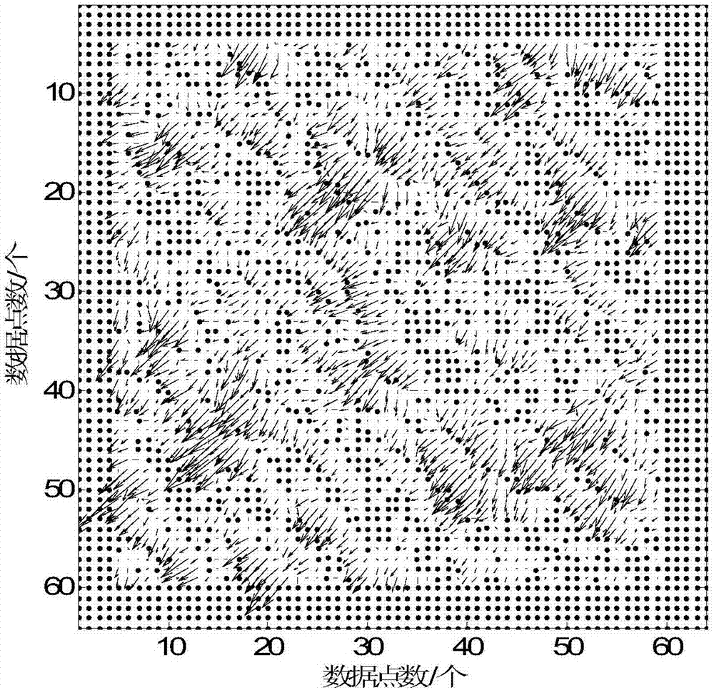 Extraction method of wave propagation direction based on water surface state continuous imaging system