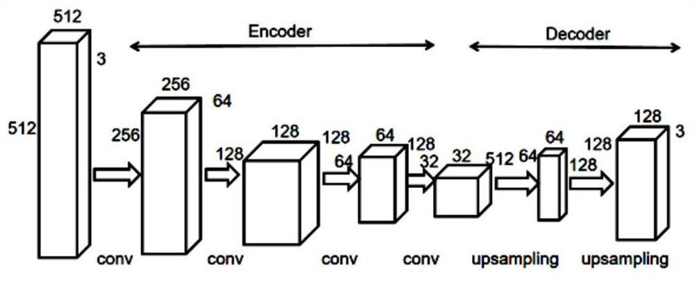 Knowledge distillation data enhancement method and system based on generative adversarial network