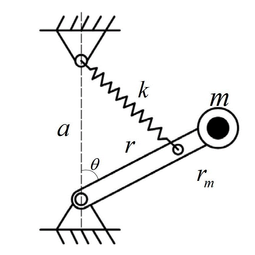 7-DOF (degree of freedom) space manipulator ground microgravity hybrid simulation method