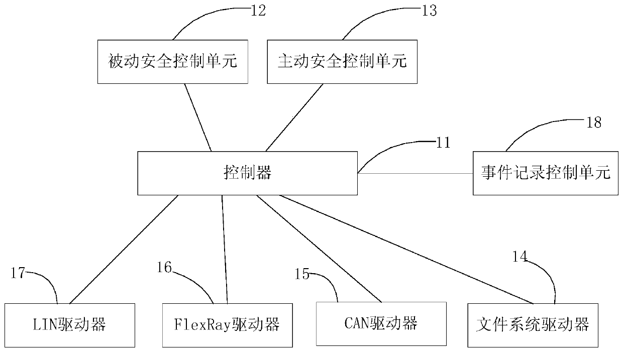 Driving event data recording method and device, and event data recorder