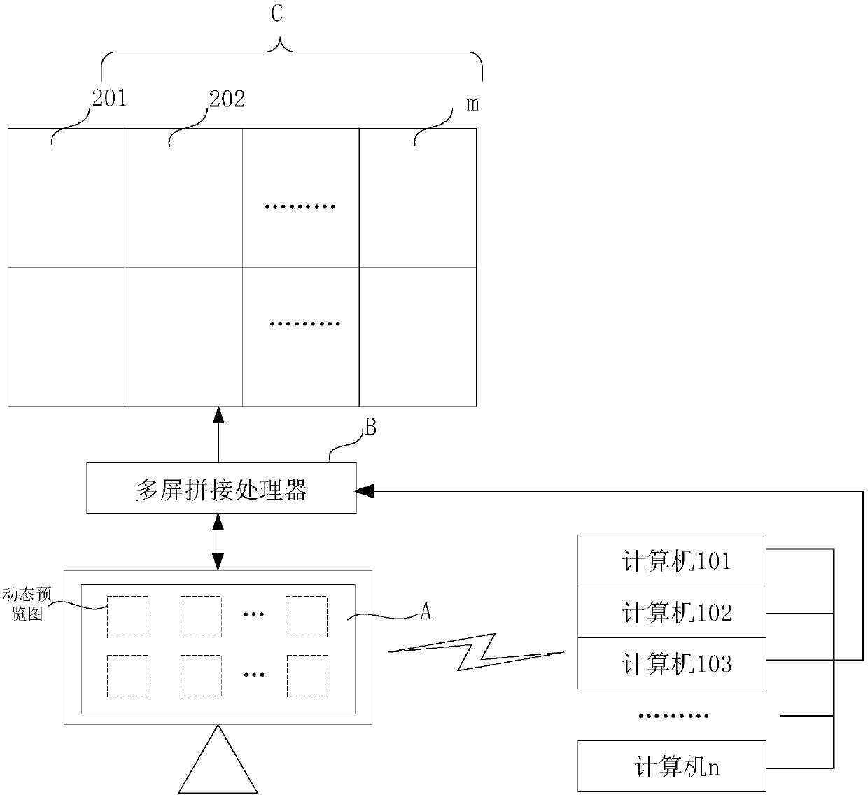 Multi-signal source scheduling method, device and equipment and computer readable storage medium