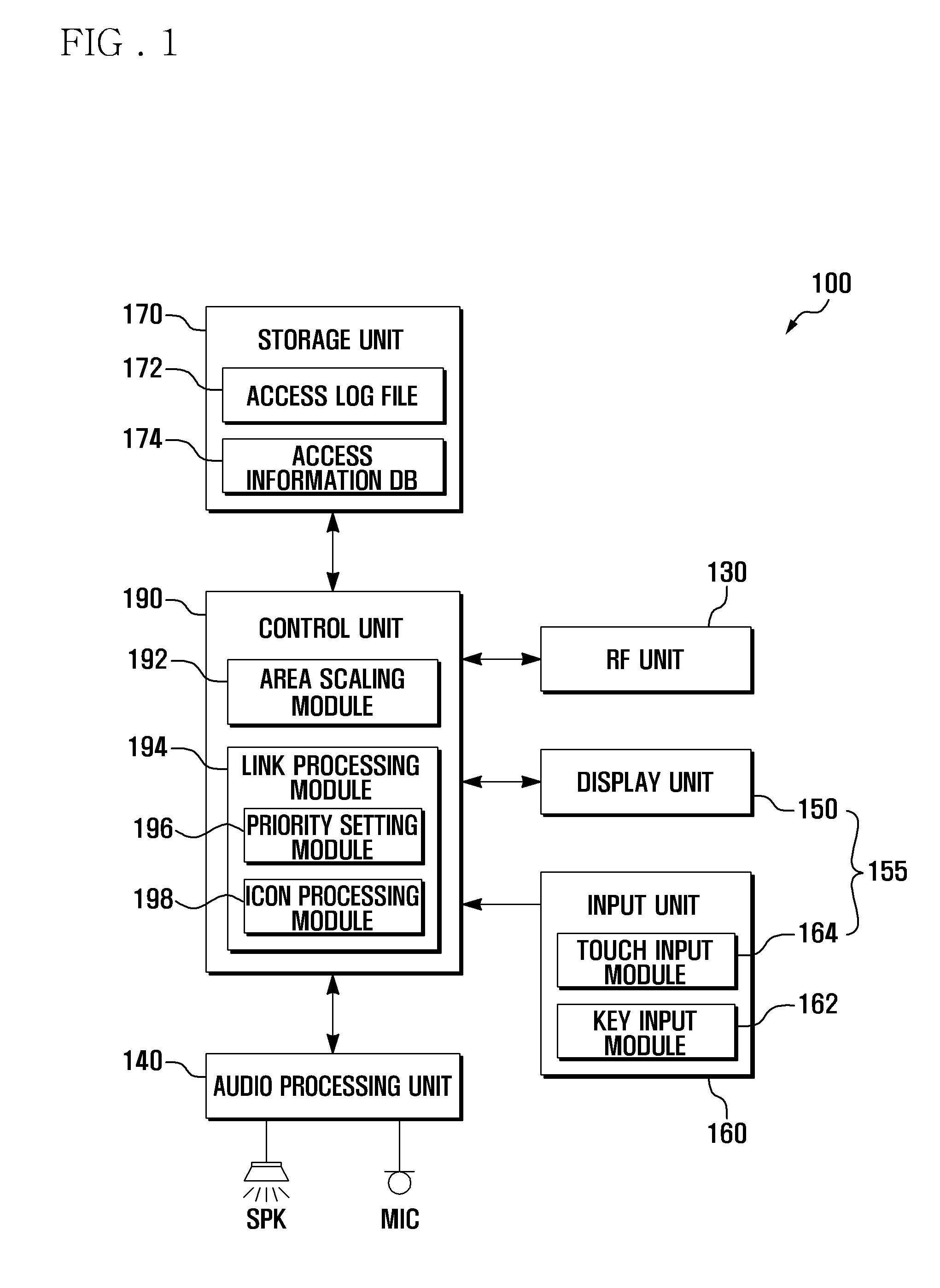 Hyperlink selection method using touchscreen and mobile terminal operating with hyperlink selection method