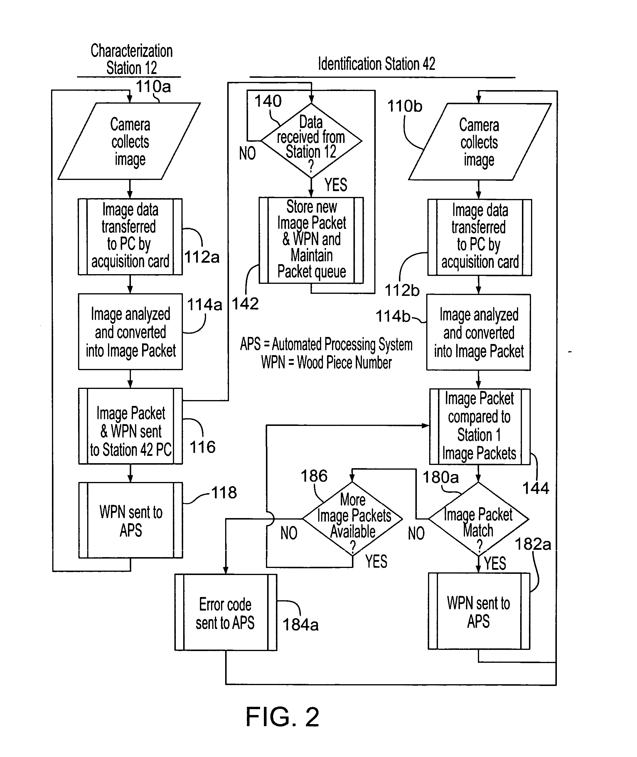 Wood tracking by identification of surface characteristics