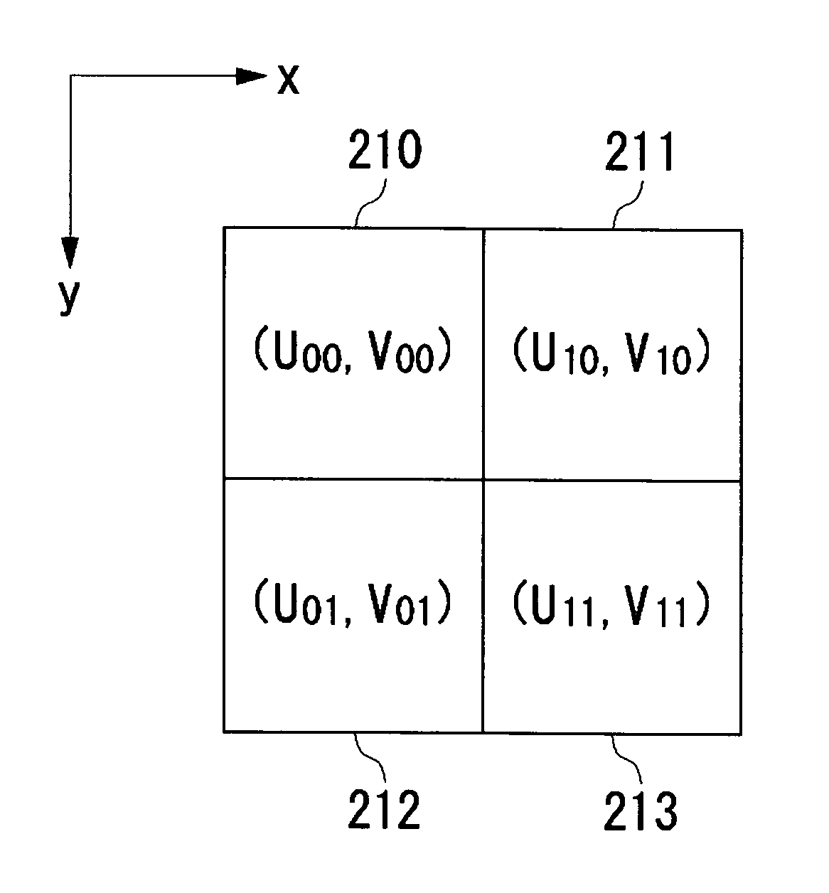 Image generation device and image generation method