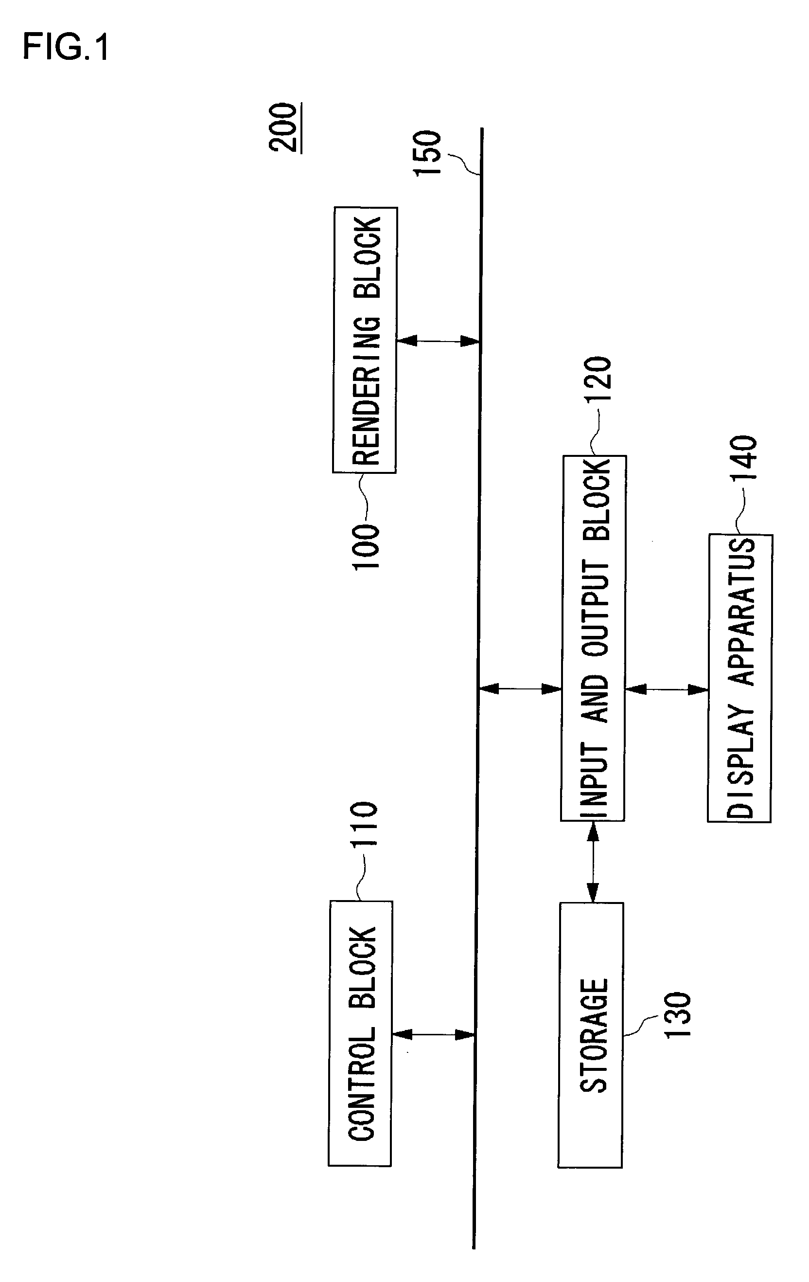 Image generation device and image generation method