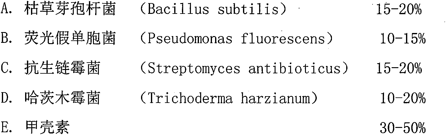 Antibacterial type composite biological organic liquid fertilizer and preparation method thereof