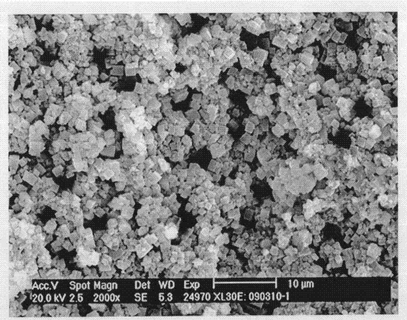 Method for preparing SAPO (Silico-Aluminophosphate) molecular sieve material with multi-level-hole structure