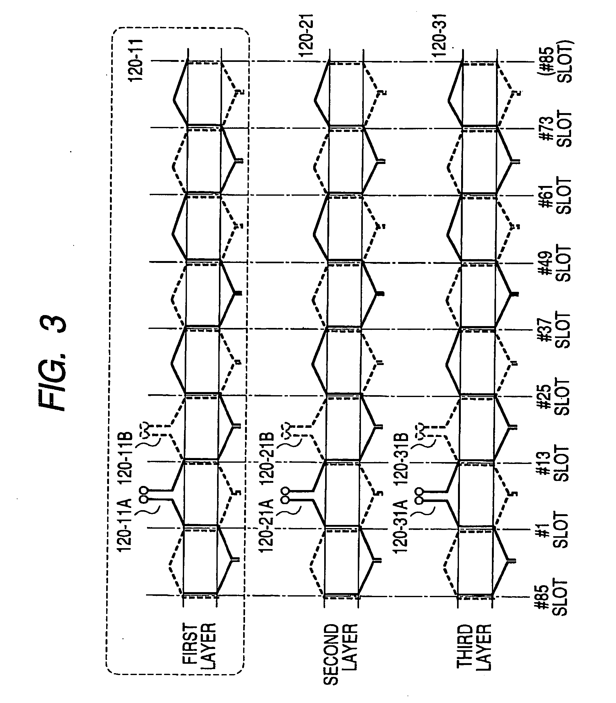 Stator coil including sequentially connected segment conductors preferably applicable to an electric rotary machine