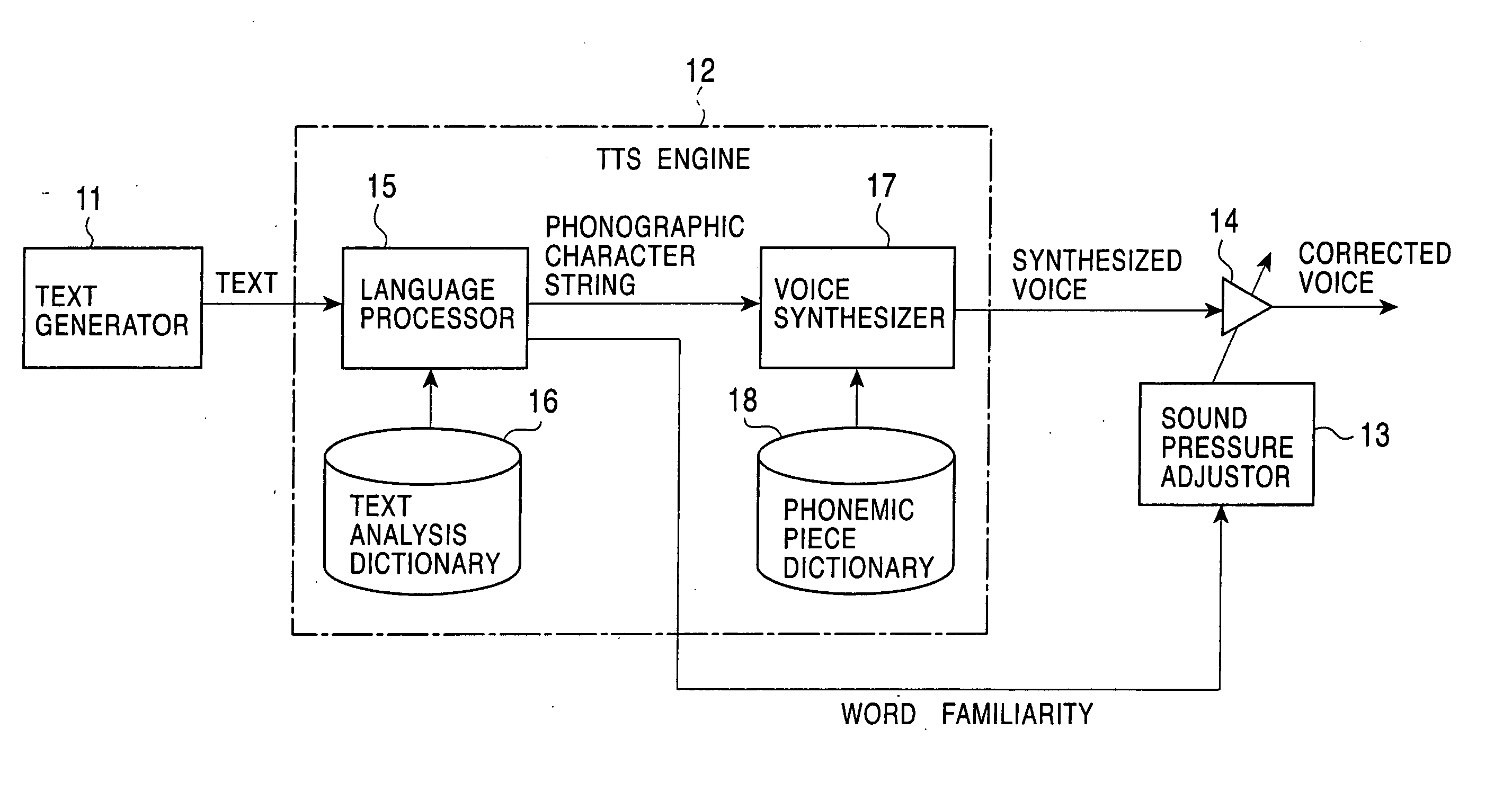 Voice output device and method